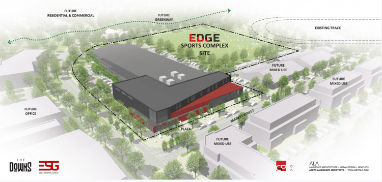 A sports complex is under consideration in Scarborough at the Downs.